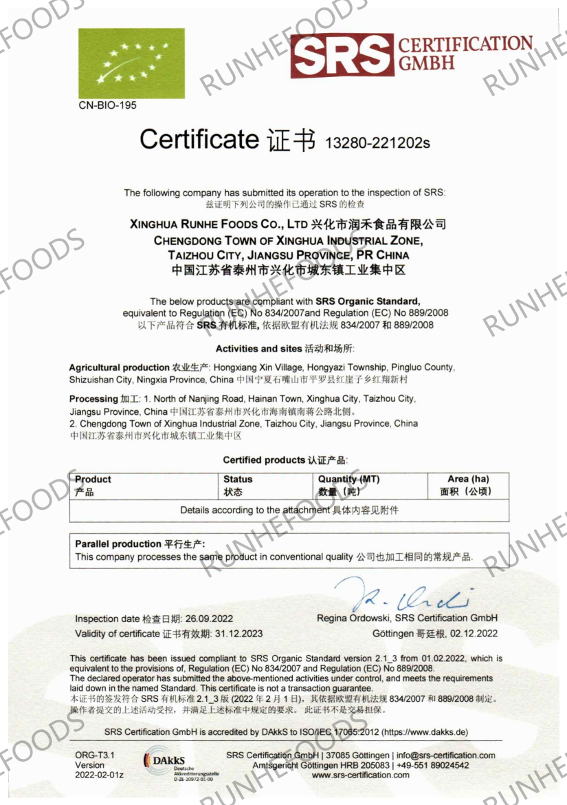 XH Runhe 13280-221202s Certificate&Annex EU 20231231